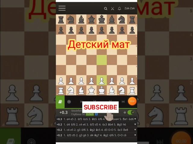 Учимся ставить Детский мат. Мат в 4 хода. #шахматы #chess #шахматыдебют #шахматыдляначинающих