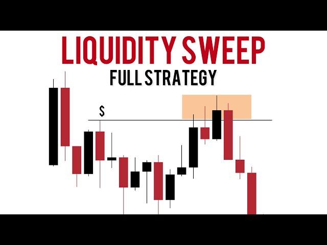 Liquidity Sweep In-Depth Strategy