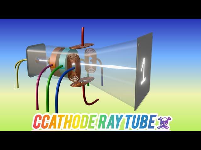 CATHODE RAY TUBE-CRT TV explained in 3d animation #crttv #documentary