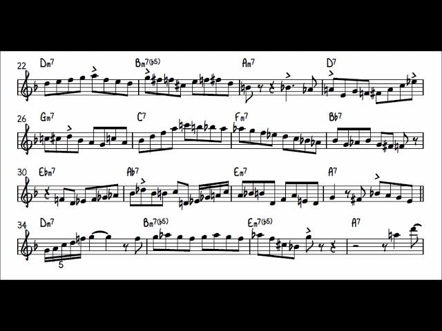 Cannonball Adderley - Minority Transcription