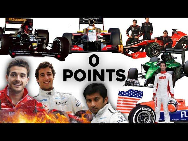 The Worst Teams In F1 History Explained