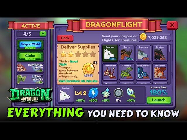 Dragonflight Missions in Roblox Dragon Adventures - Upcoming Update