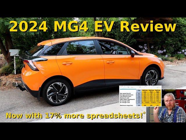 2024 MG4 EV Review - now with 17% more spreadsheets!