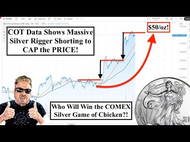 SILVER ALERT! Silver COT Report Shows EXTREME SILVER SHORT! NO REGULATORS! WHO WILL WIN?! (Bix Weir)