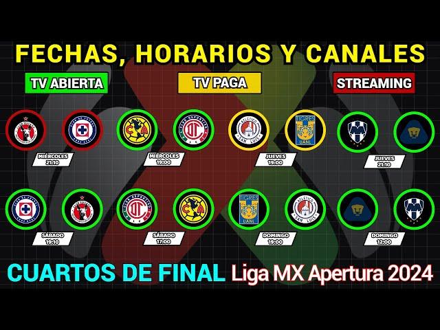 FECHAS, HORARIOS y CANALES CONFIRMADOS para los CUARTOS DE FINAL en la Liga MX APERTURA 2024