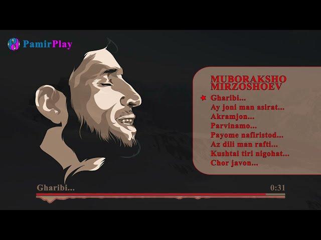 Muboraksho Mirzoshoev .  Top 8