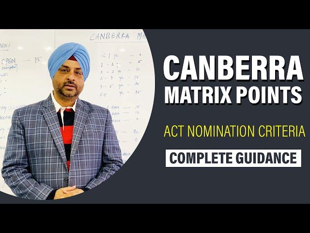 Canberra Matrix Points | ACT Nomination Criteria | Australia 491- 190 | Australia Immigration 2020