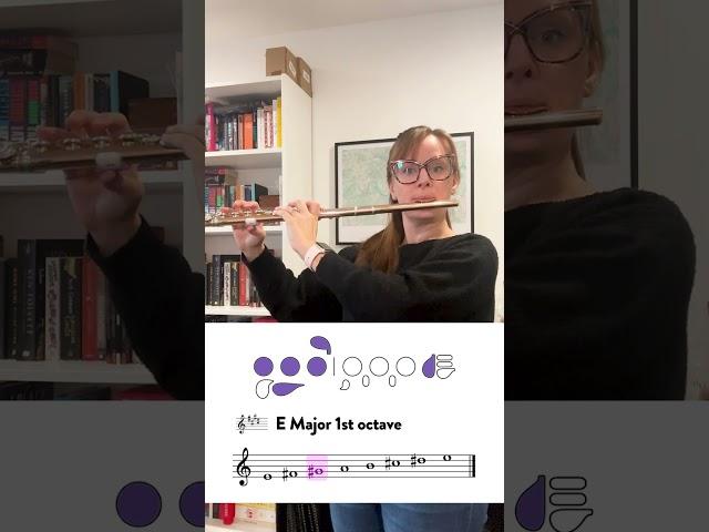 E Major 1st Octave Flute Fingerings