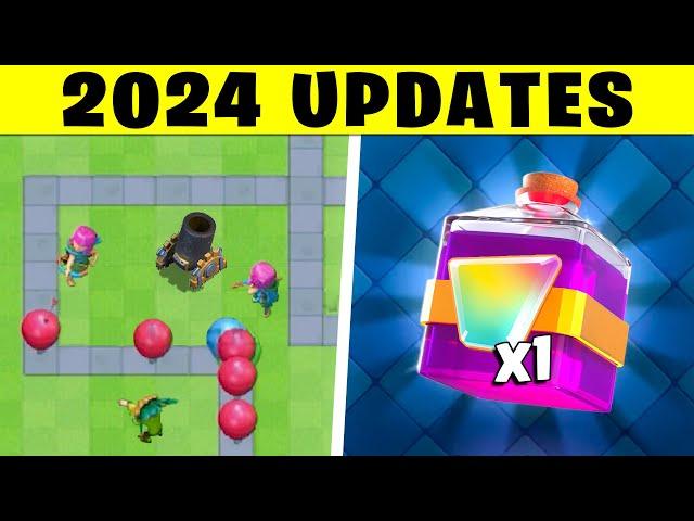 24 Amazing Update ideas for 2024 | Clash Royale