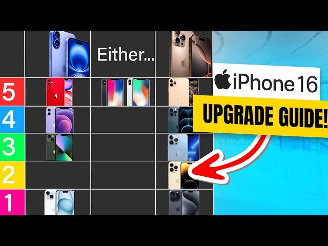 ULTIMATE BUYERS GUIDE! - Should YOU UPGRADE to an iPhone 16 to 16 Pro Max?