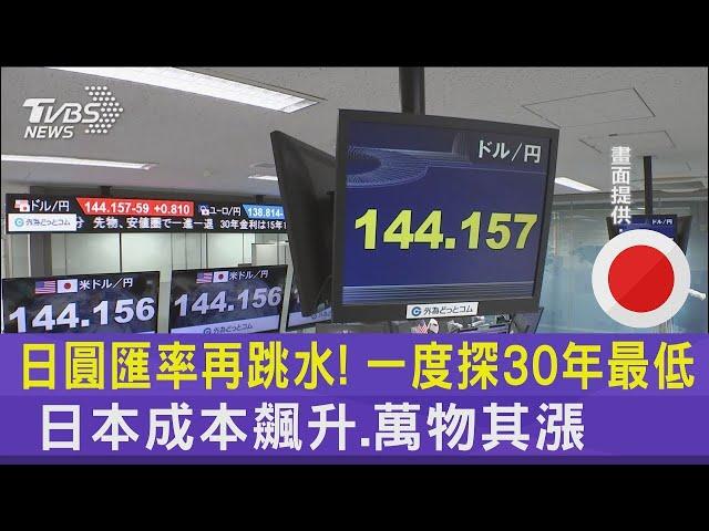 日圓匯率再跳水! 一度探30年最低 日本成本飆升.萬物其漲 ｜TVBS新聞