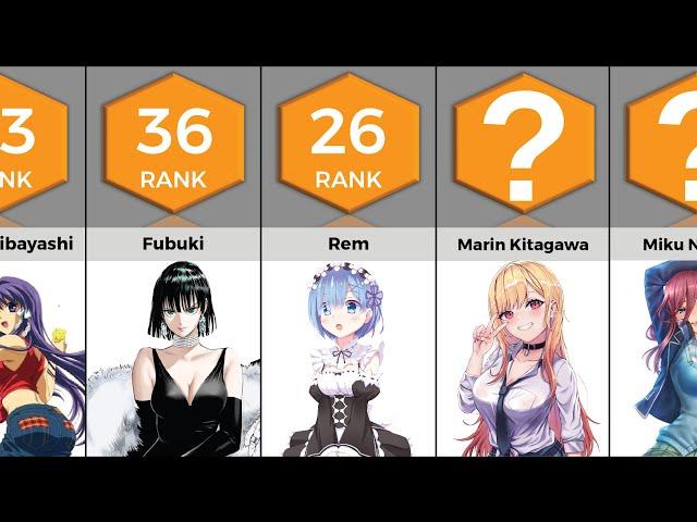 Most Popular Waifu in Anime | Anime Bytes