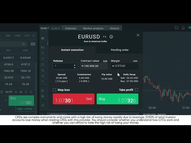 Investago | xStation 5 Tutorials | Entering An Order, Opening & Closing A Trade And The Terminal