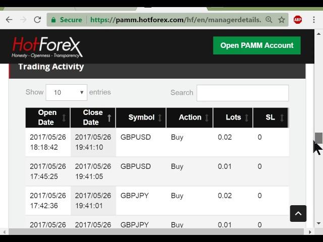 hot forex pamm