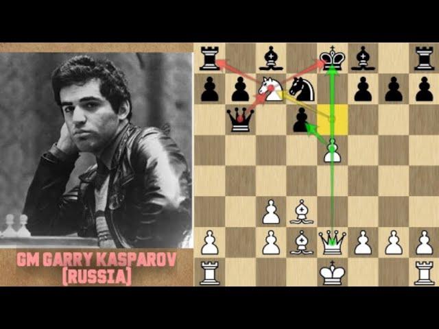 GARRY KASPAROV'S SHORTEST CHESS GAME | Kasparov vs West, Telex (1977) | SKYEchess
