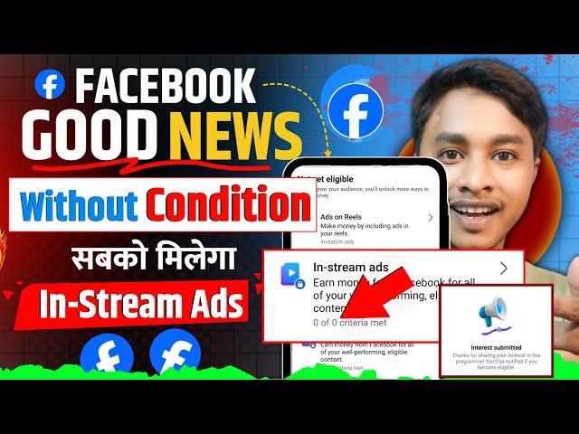  In-Stream Ads New Update  Facebook Content Monetization Program | Content Monetization Tools