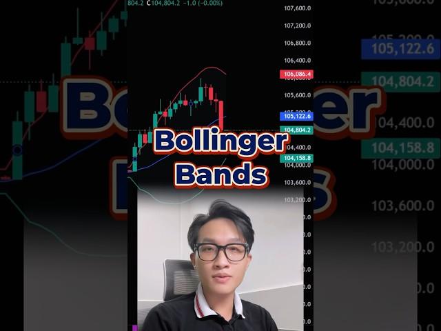 1 sai phổ biến khi dùng chỉ báo Bollinger Bands #trading #daututaichinh #tradingview