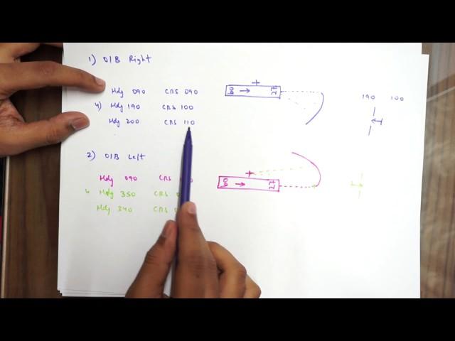 DME Arc Procedure