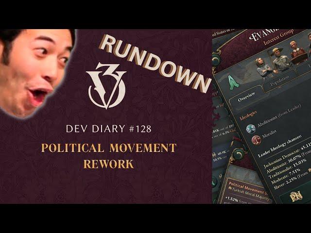 Victoria 3 Political Movement Rework