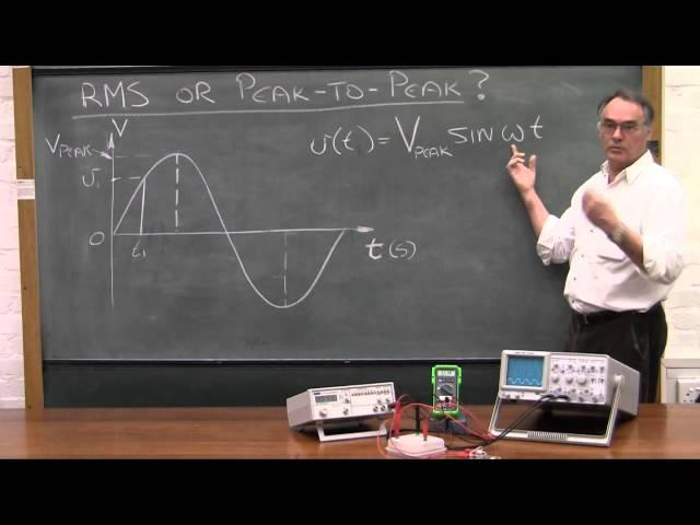 2 3 2 Oscilloscope RMS or peak to peak