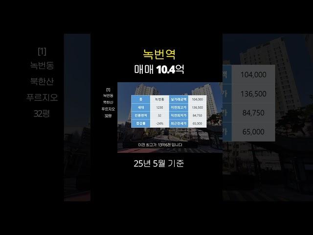 녹번역 역세권 아파트 10억대