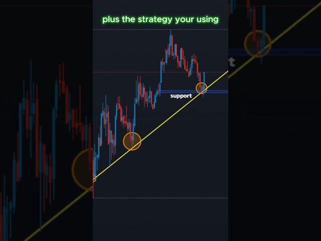The Best Forex Trading Tips for Beginners