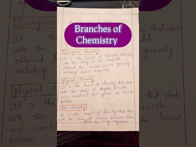 #branches of chemistry