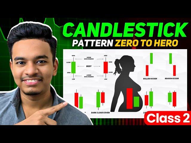 ফরেক্স ক্লাস ০২ - Double Candlestick Patterns FREE Course | Forex Trading FREE Course | Zero to Hero