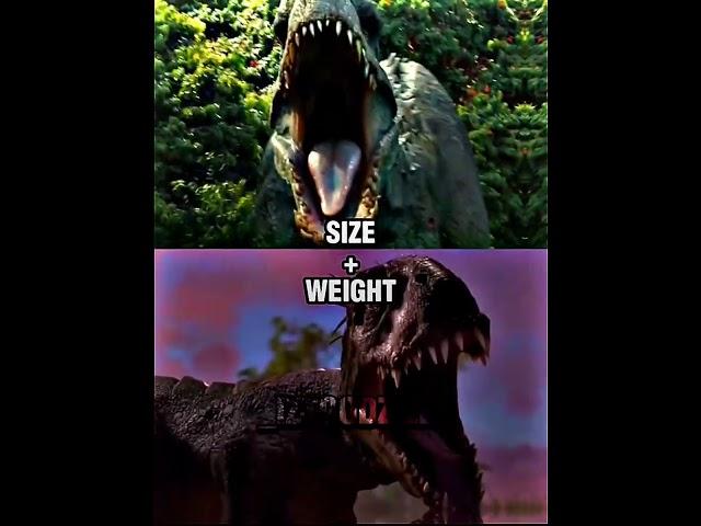Indominus Rex VS Scorpius Rex || #shorts #debate #jurrasicworld