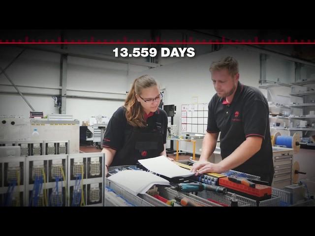 150 Years Windmöller & Hölscher — BUILDING THE FUTURE TOGETHER EN, 1080p