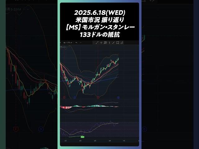 2025年6月18日【MS】モルガン・スタンレー 133ドルの抵抗。June 18, 2025 – [MS] Morgan Stanley facing resistance at $133.