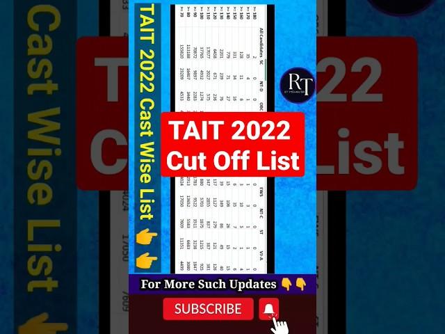 tait cut of list #shorts tait cast wise list #taitresult #tait #tait2023