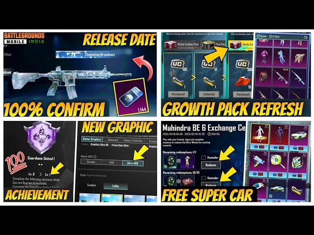 100% Confirm M416 Glacier in Classic Crate | Guardian United Achievement | Graphic Settings Explain