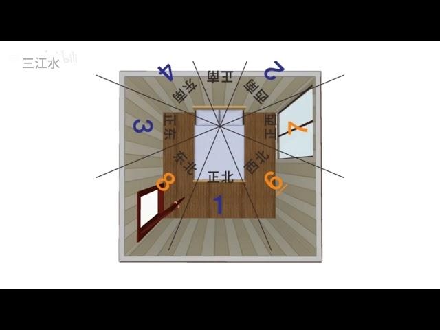 三元纳气风水14 /16  ---  风水之双龙法：调旺风的秘诀!