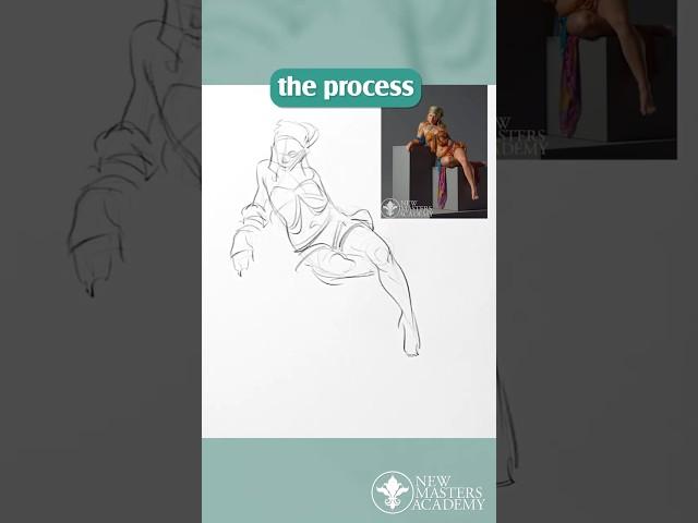 Master 2-Minute Poses! #FigureDrawing #ArtTips