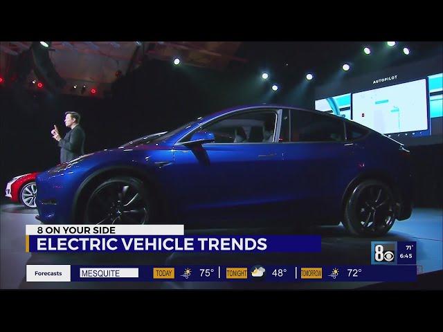 Electric Vehicle Trends