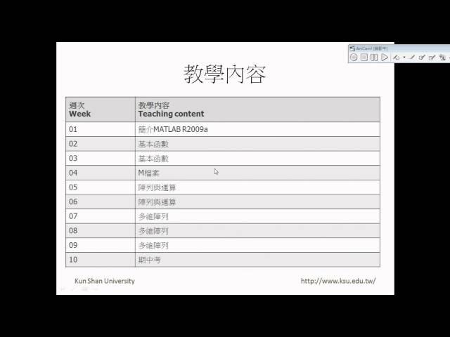 崑山科技大學課程影音簡介