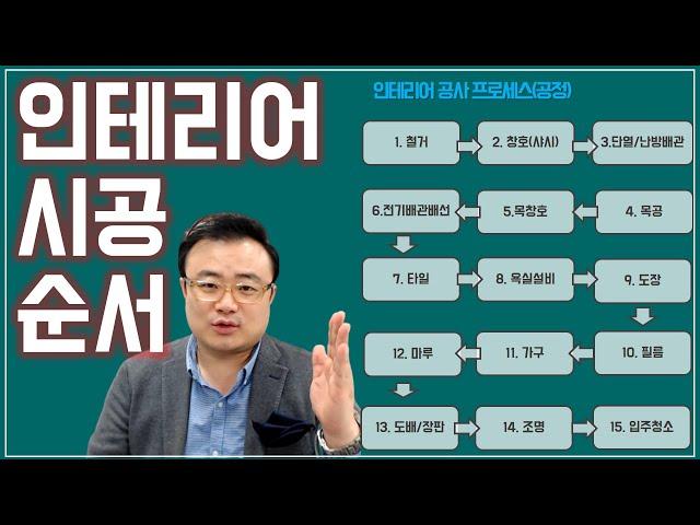 인테리어 시공 순서 제대로 배워보자!! [뉴빌드TV]