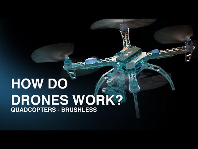 How Do Drones Work? Quadcopters - Brushless