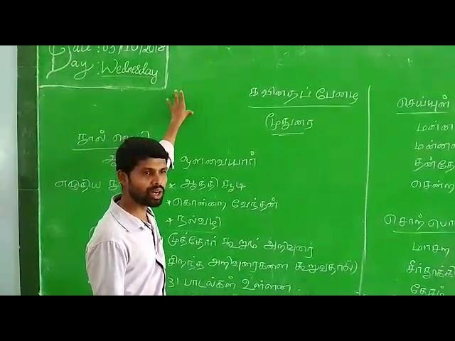 6ஆம் வகுப்பு - தமிழ் - மூதுரை