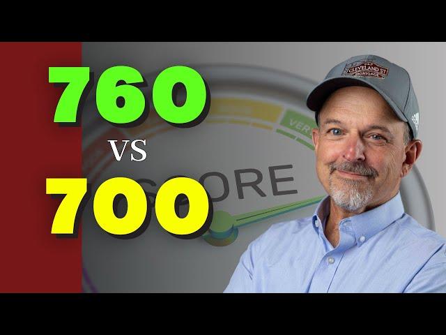 Why Does Credit Score Matter for Mortgage?