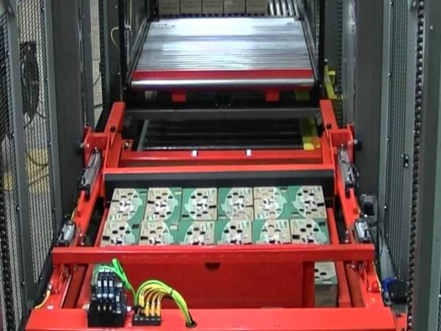 FL3000 Floor Level Palletizer