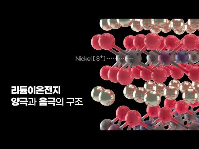 [2차전지 - 2편]  양극재와 음극재의 구조와 작동방식