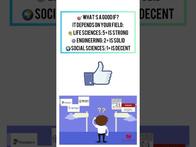 What’s a Good Impact Factor? Explained in Seconds