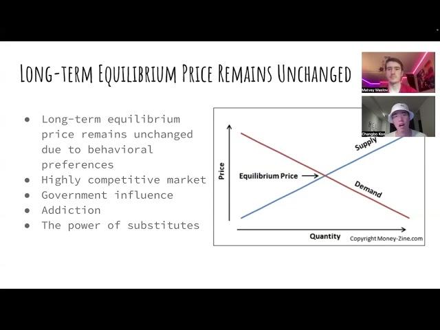 Supply and Demand Discussion