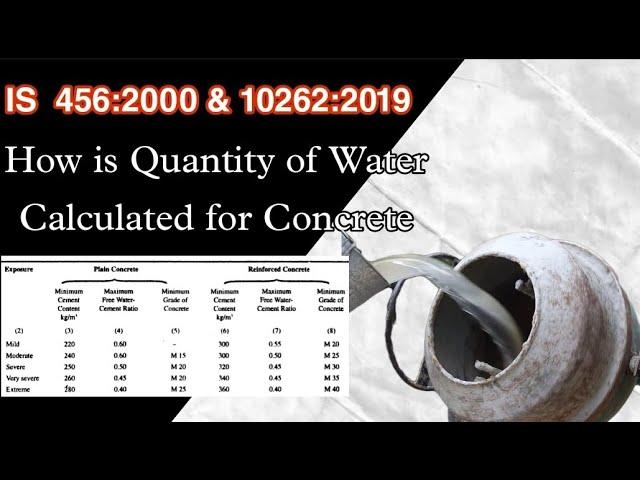 What is Water Cement ratio? How is Quantity of Water Calculated for Concrete as per IS 456:2000