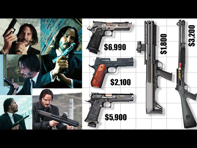 John Wick Guns Collection