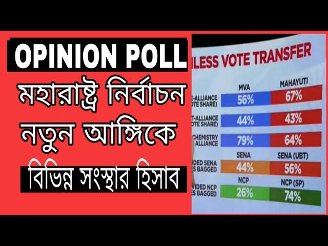 OPINION POLL মহারাষ্ট্র নির্বাচন একেবারে নতুন আঙ্গিকে,বিভিন্ন সংস্থার রিপোর্ট দেখুন বিজেপি জোট বিপদে