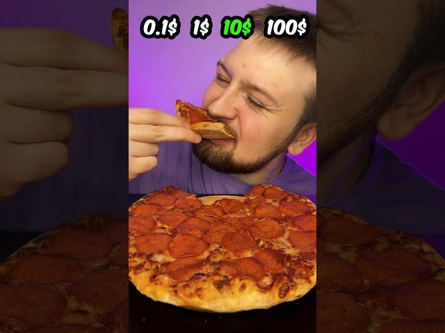 0,1$ 1$ 10$ 100$ Pizza 