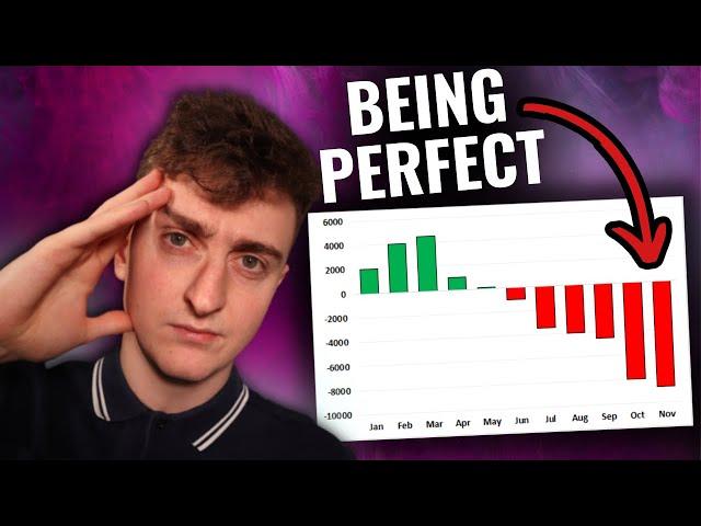 Perfectionism STOPS Most Traders Becoming Profitable